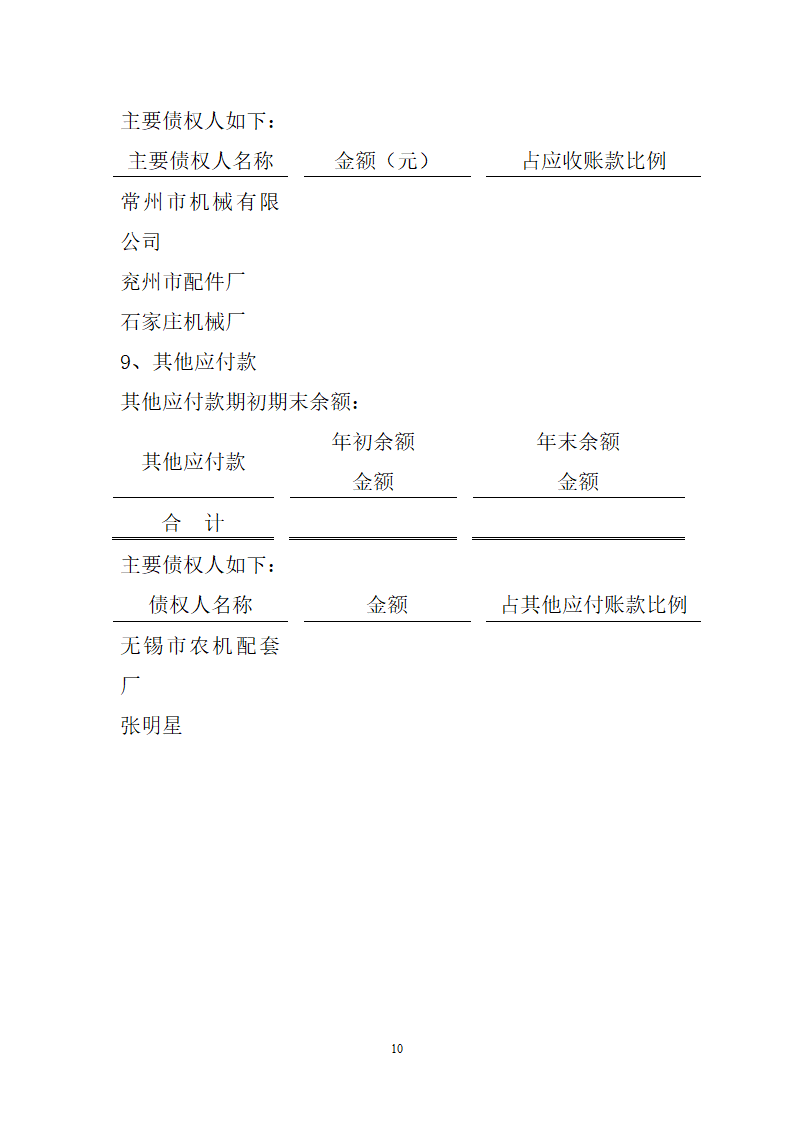 会计报表附注模板范文.docx第10页