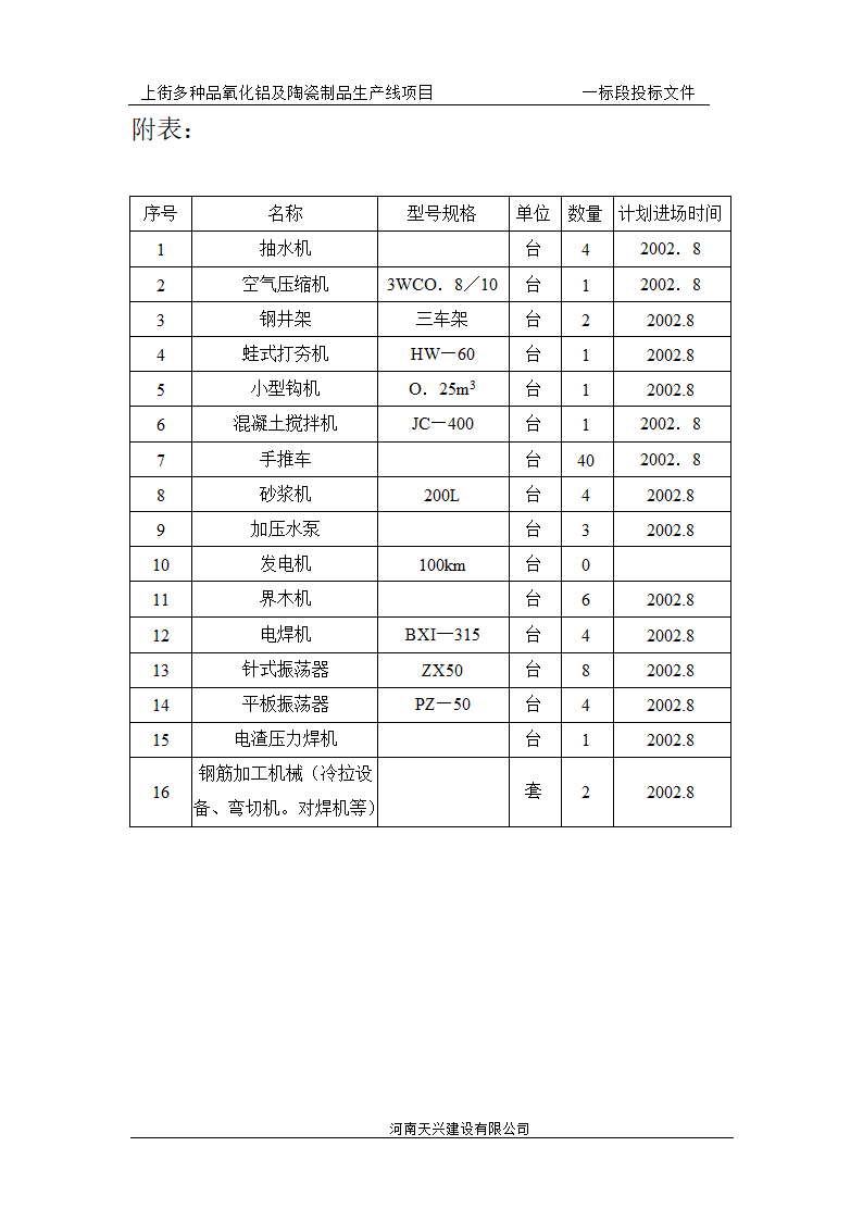 某地四层砖混结构办公楼施工组织设计.doc第42页