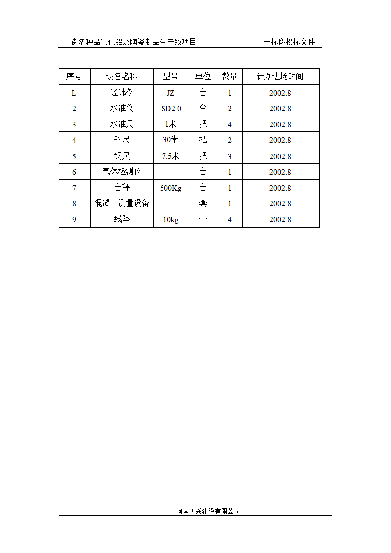 某地四层砖混结构办公楼施工组织设计.doc第43页