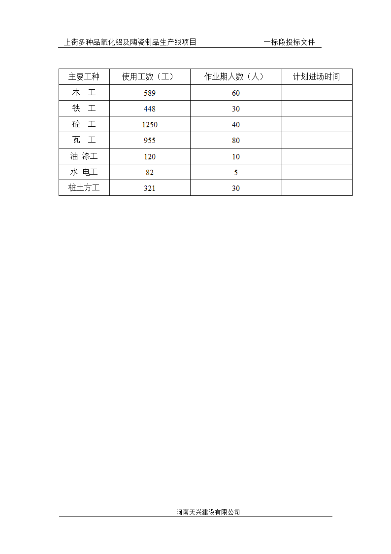 某地四层砖混结构办公楼施工组织设计.doc第44页