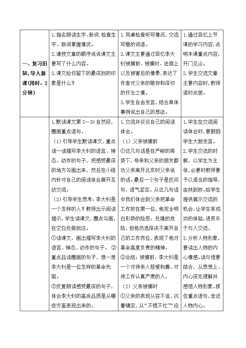 11 十六年前的回忆  导学案.doc第4页