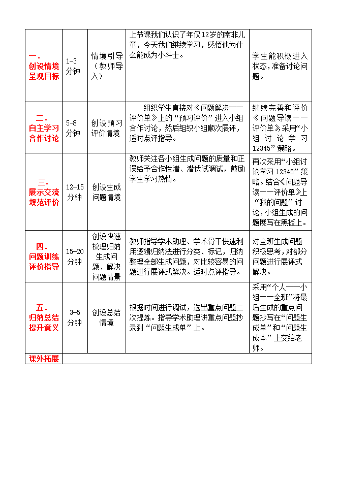 15《艾滋病的小斗士》  学案.doc第4页