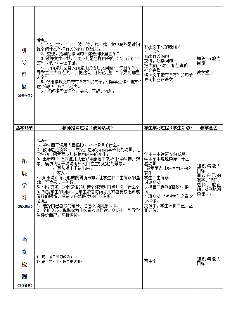 课文8 雨点儿导学案.doc第2页