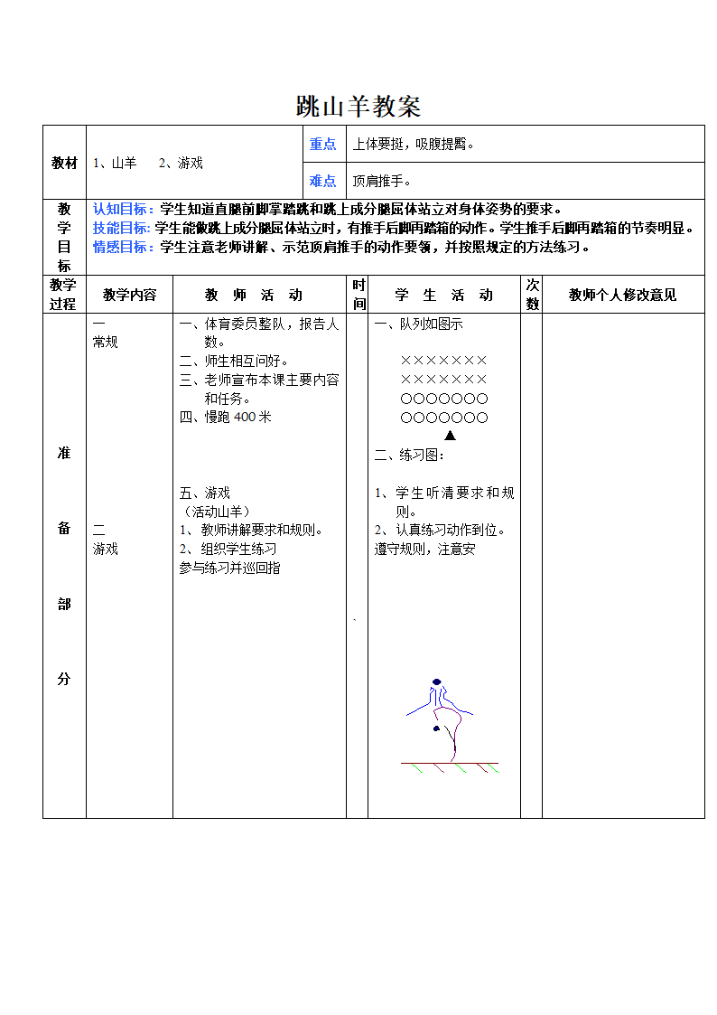 跳山羊  教案.doc第1页