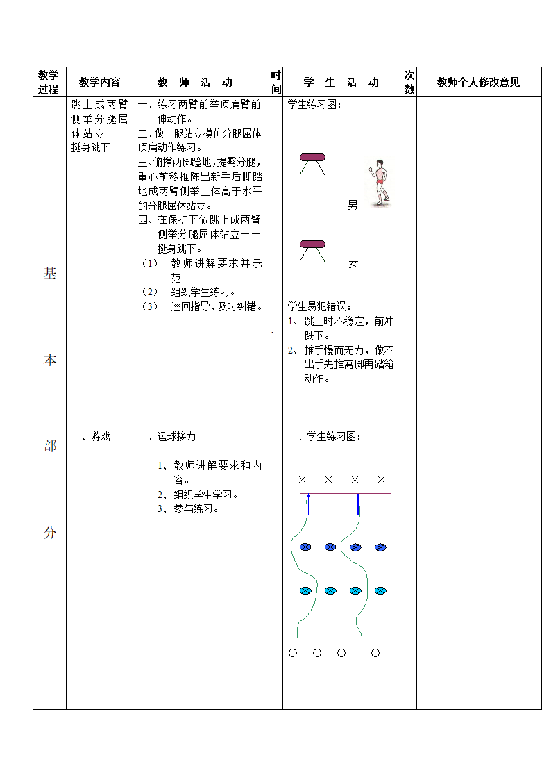 跳山羊  教案.doc第2页