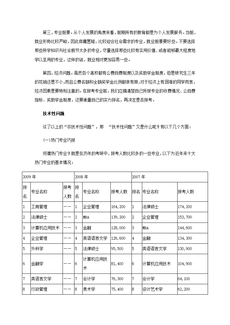 考研专业选择的4大专业第2页