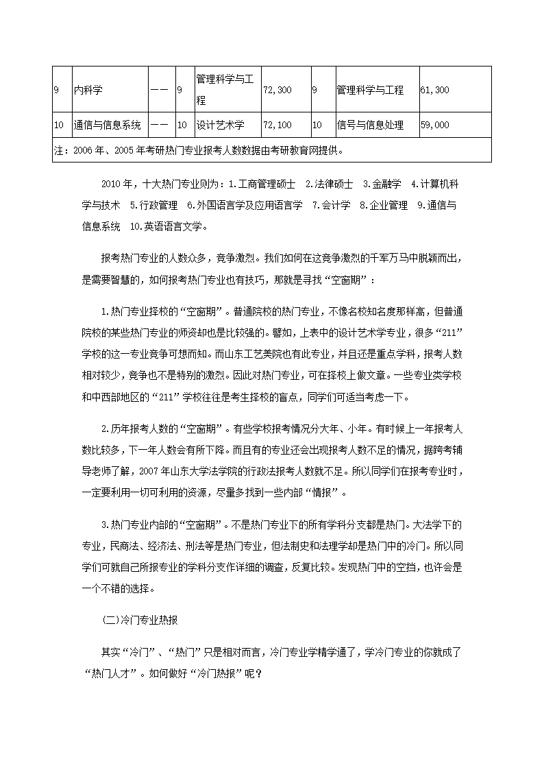 考研专业选择的4大专业第3页