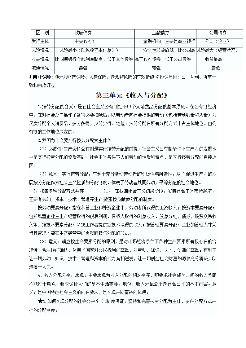 2018年学业水平考试知识点整合之经济生活：高中政治.doc第5页