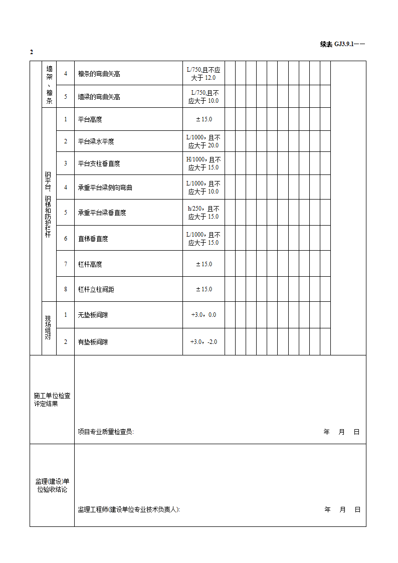 多层及高层钢结构安装分项工程质量验收中有关允许偏差检查记录.doc第3页