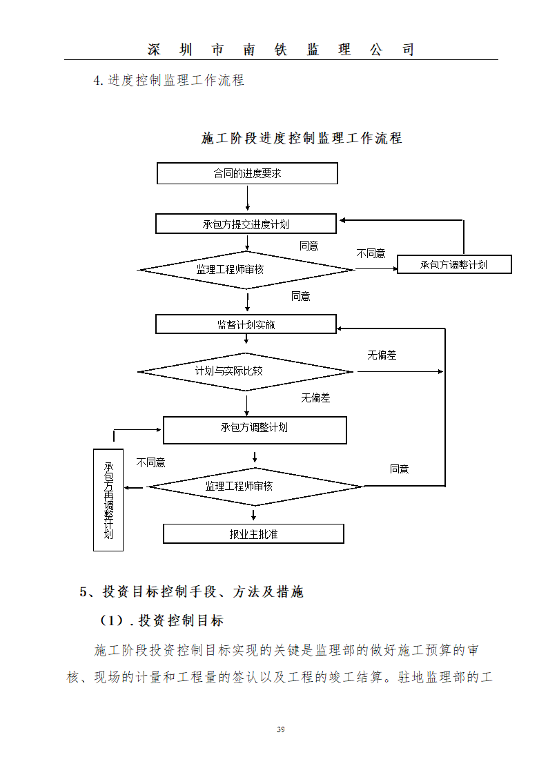 某大楼顶管工程监理规划.doc第39页