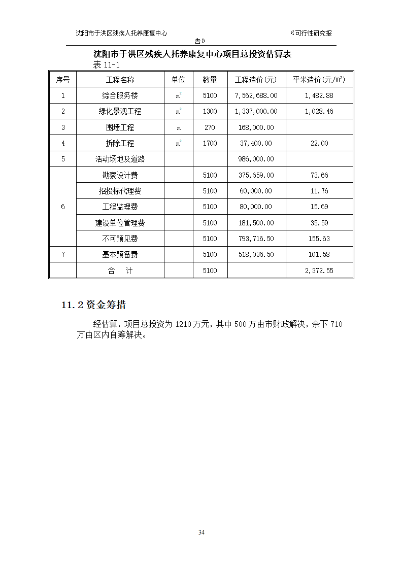 沈阳市于洪区残疾人托养中心可行性研究报告.doc第36页