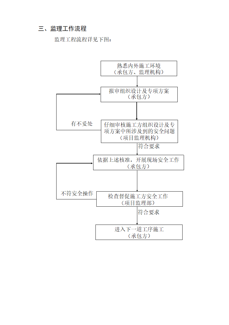 公园安全监理细则.doc第4页