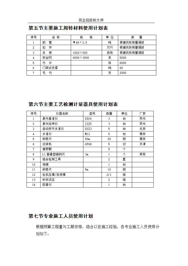 六层砖混施工组设计.doc第14页