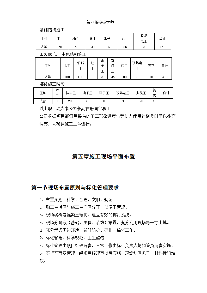 六层砖混施工组设计.doc第15页