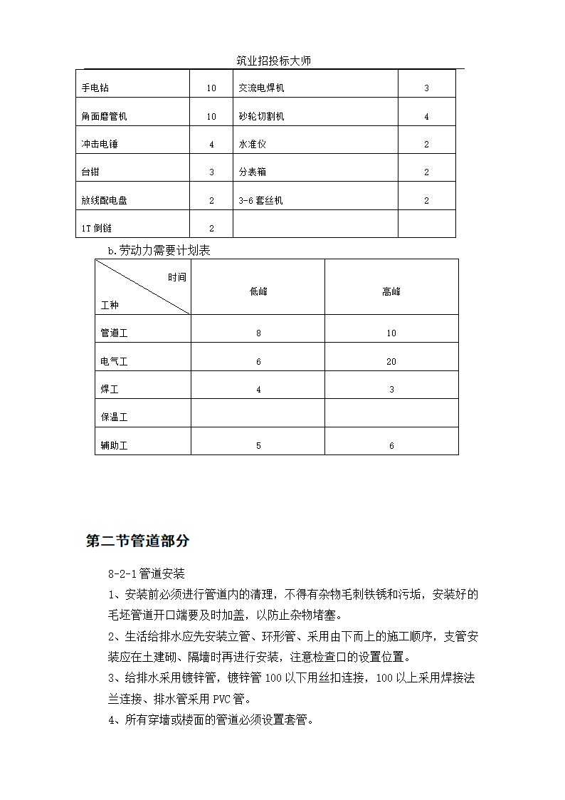 六层砖混施工组设计.doc第35页