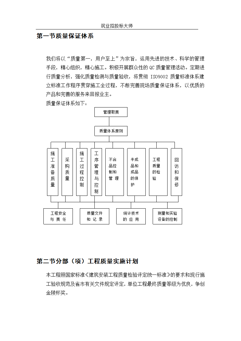 六层砖混施工组设计.doc第44页