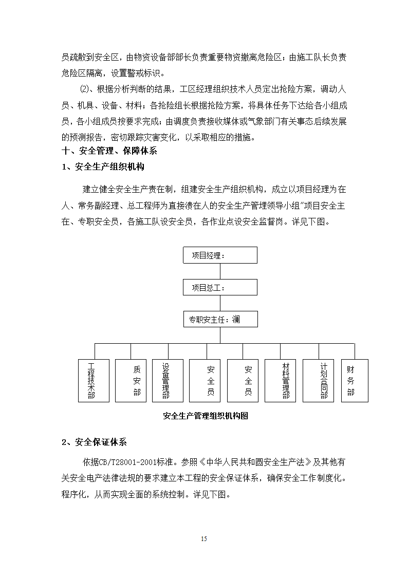 某工程现 场 安 全 文 明 施 工 方 案.doc第15页