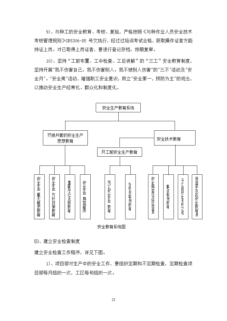 某工程现 场 安 全 文 明 施 工 方 案.doc第23页