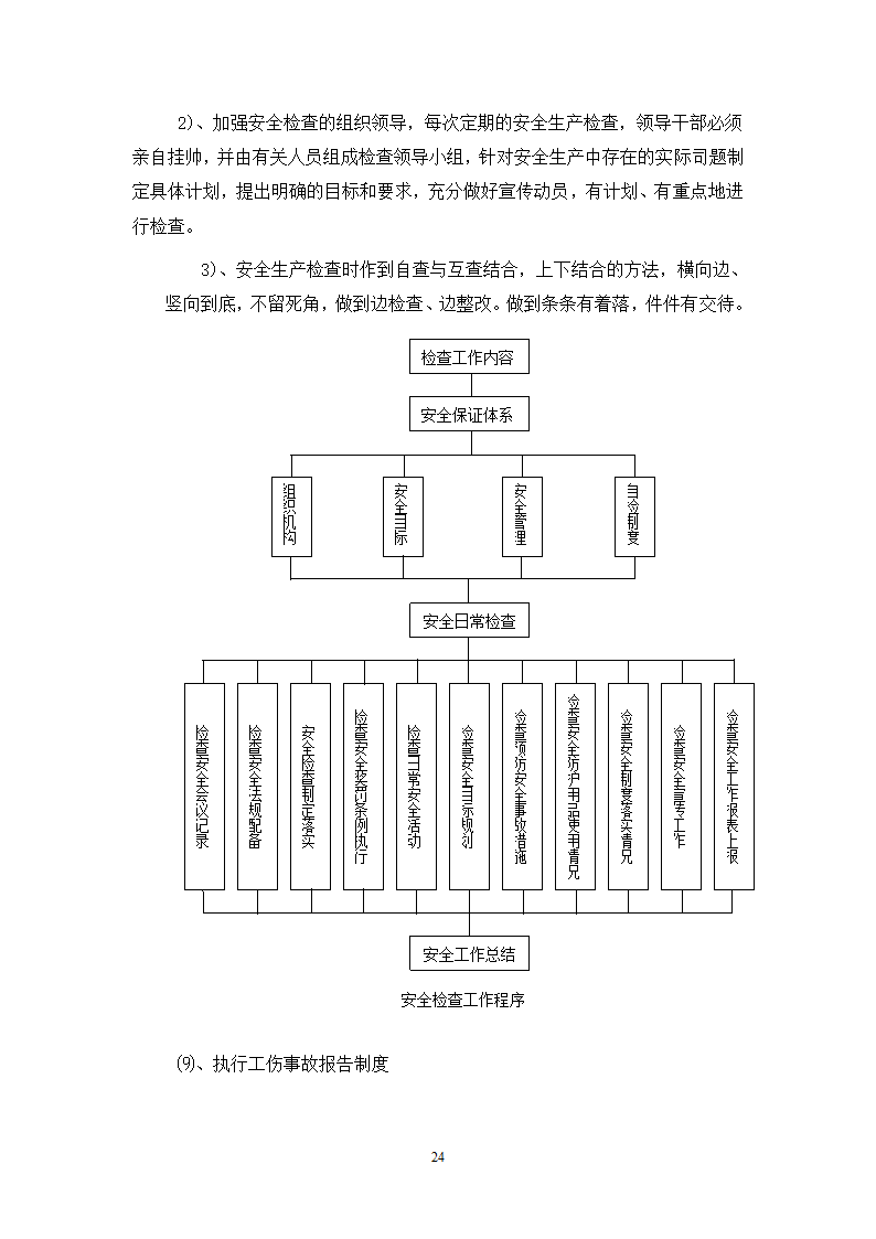 某工程现 场 安 全 文 明 施 工 方 案.doc第24页