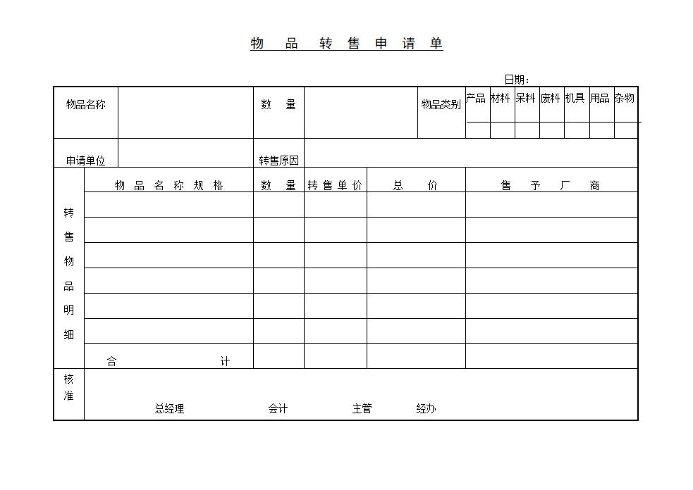 某公司物品转售申请单模板.doc