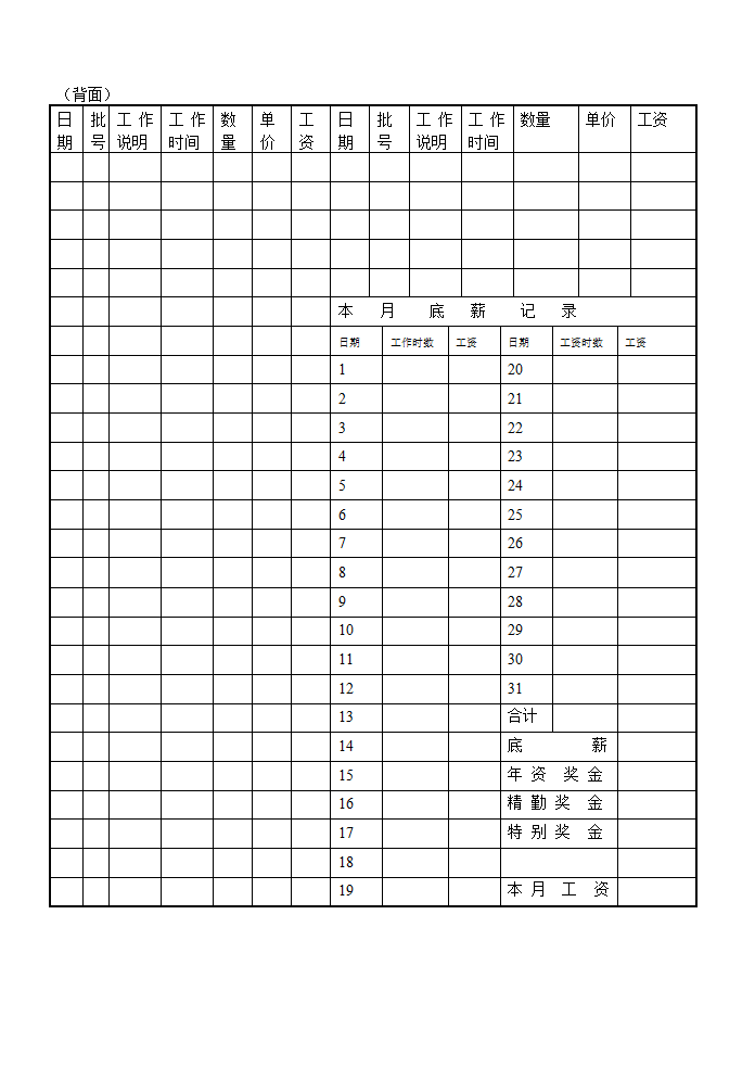 某公司操作员工资卡模板.doc第2页