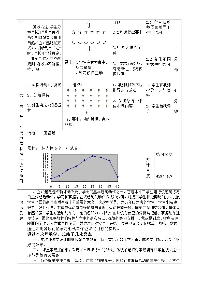 五年级体育教案 -站立式起跑 通用版.doc第4页