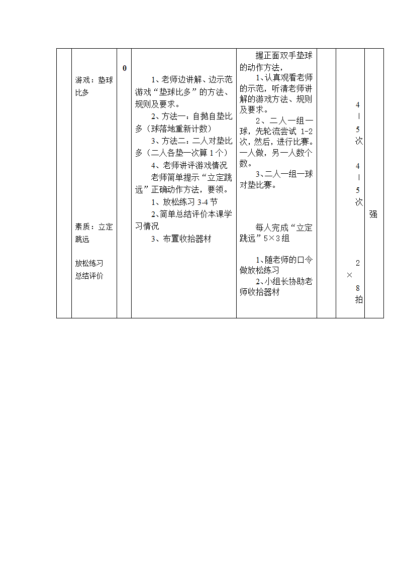 全国通用 五年级下册体育 排球正面双手垫球 教案.doc第4页