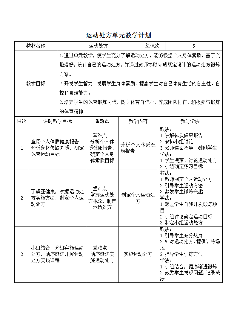 六年级体育教案-50米快速跑通用版.doc第3页