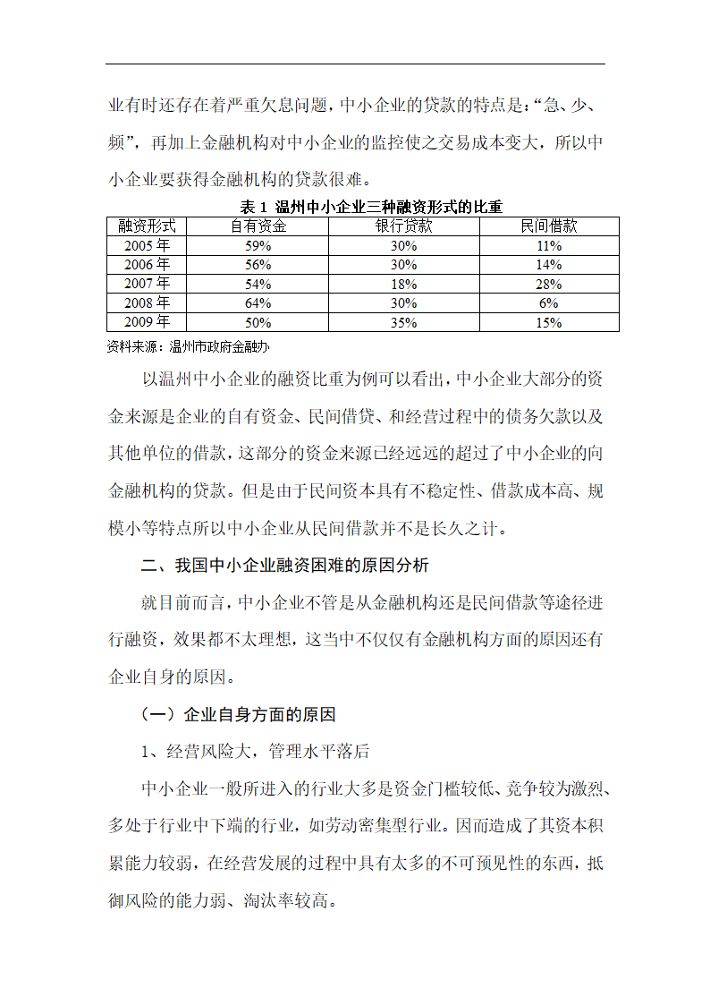 我国中小企业的融资困境及对策.doc第5页