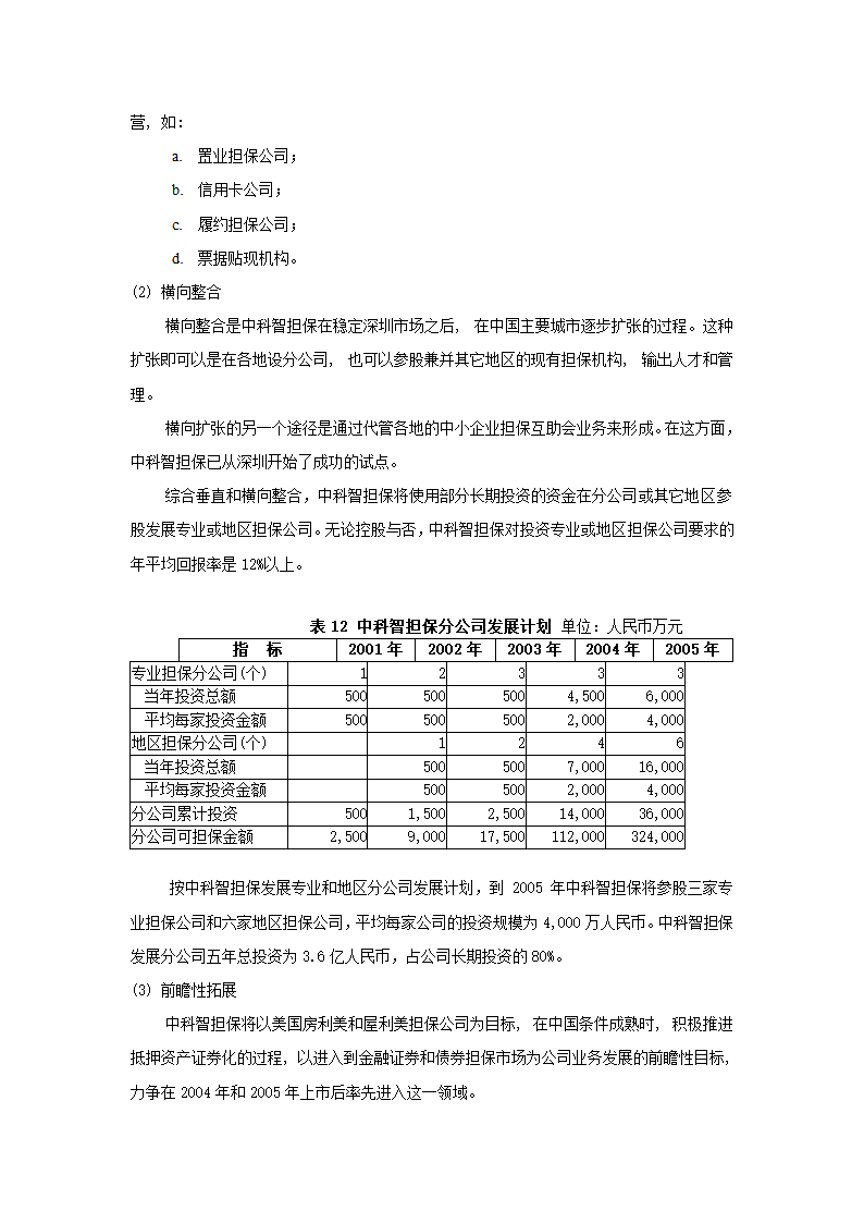 投资股份公司商业计划书.docx第49页