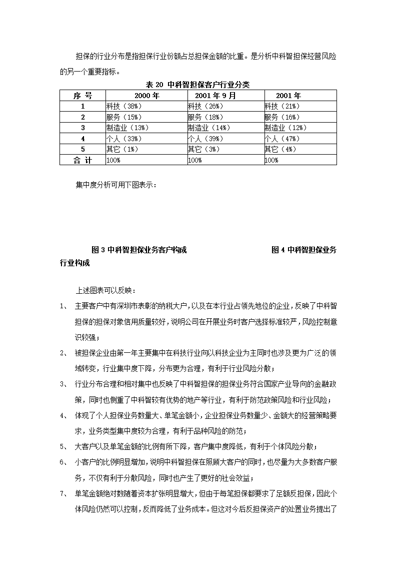 投资股份公司商业计划书.docx第59页