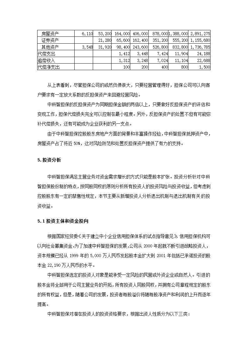 投资股份公司商业计划书.docx第61页