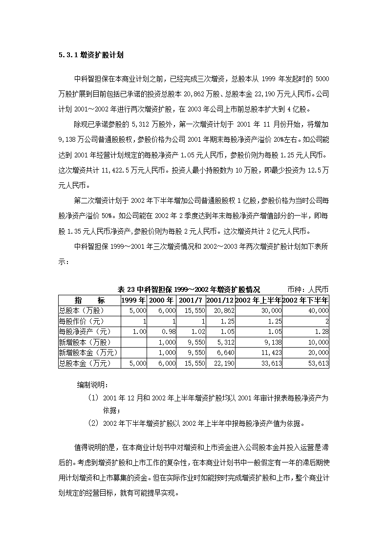 投资股份公司商业计划书.docx第65页