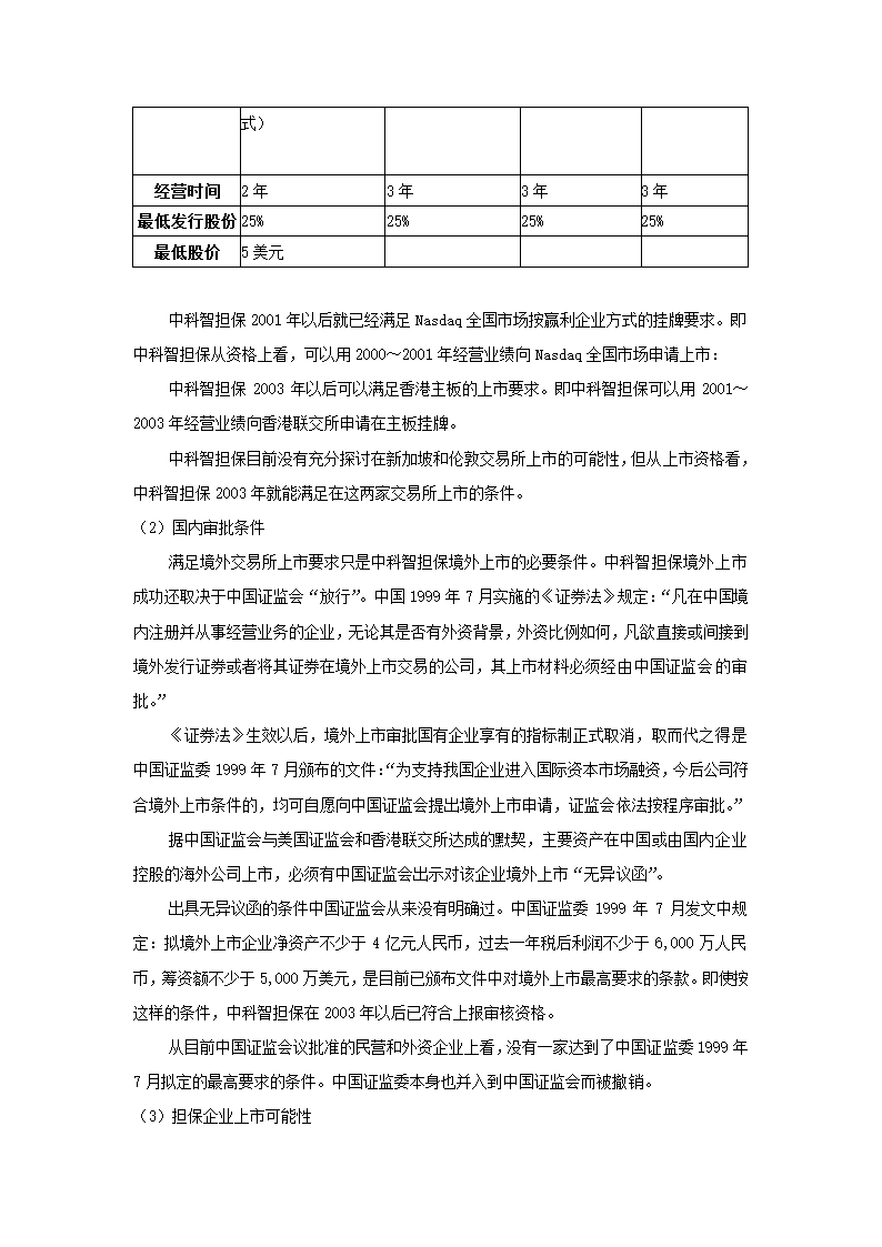 投资股份公司商业计划书.docx第68页