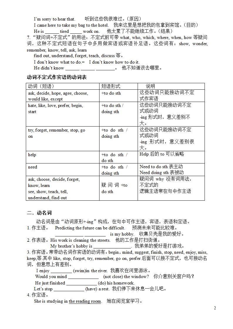 英语中考二轮专题学案 非谓语动词.doc第2页