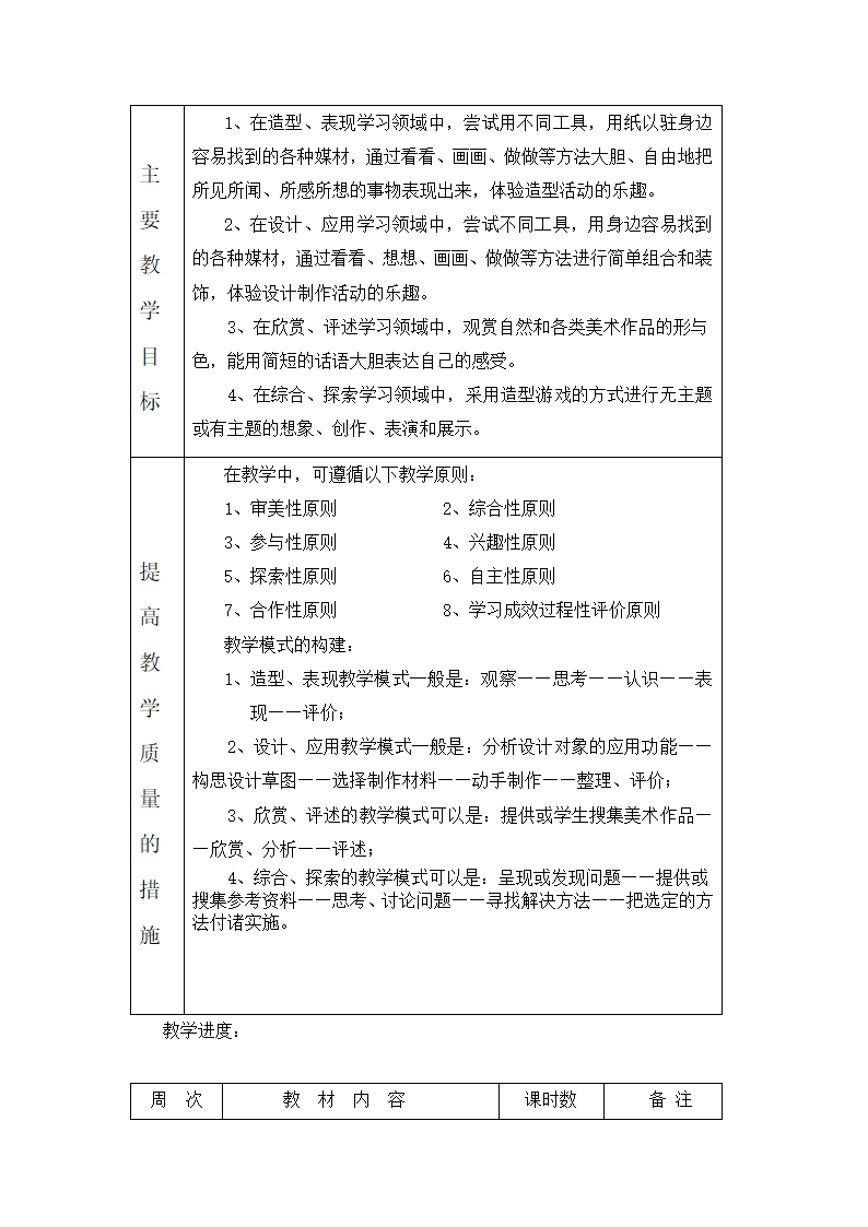 湘版一年级美术下册教案(表格式).doc第36页