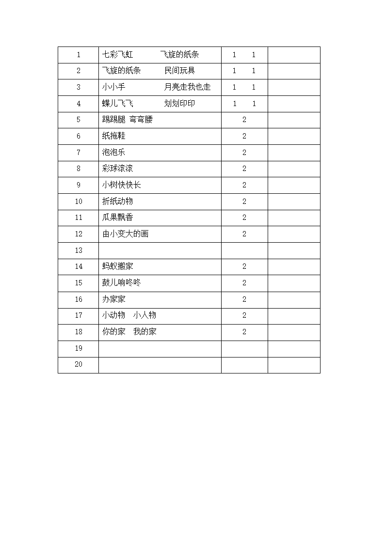 湘版一年级美术下册教案(表格式).doc第37页