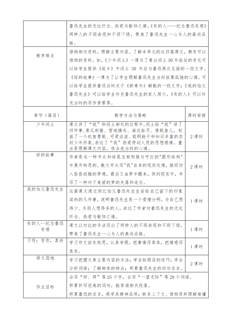 部编版六年级上册 第八单元教案（表格式）.doc第2页