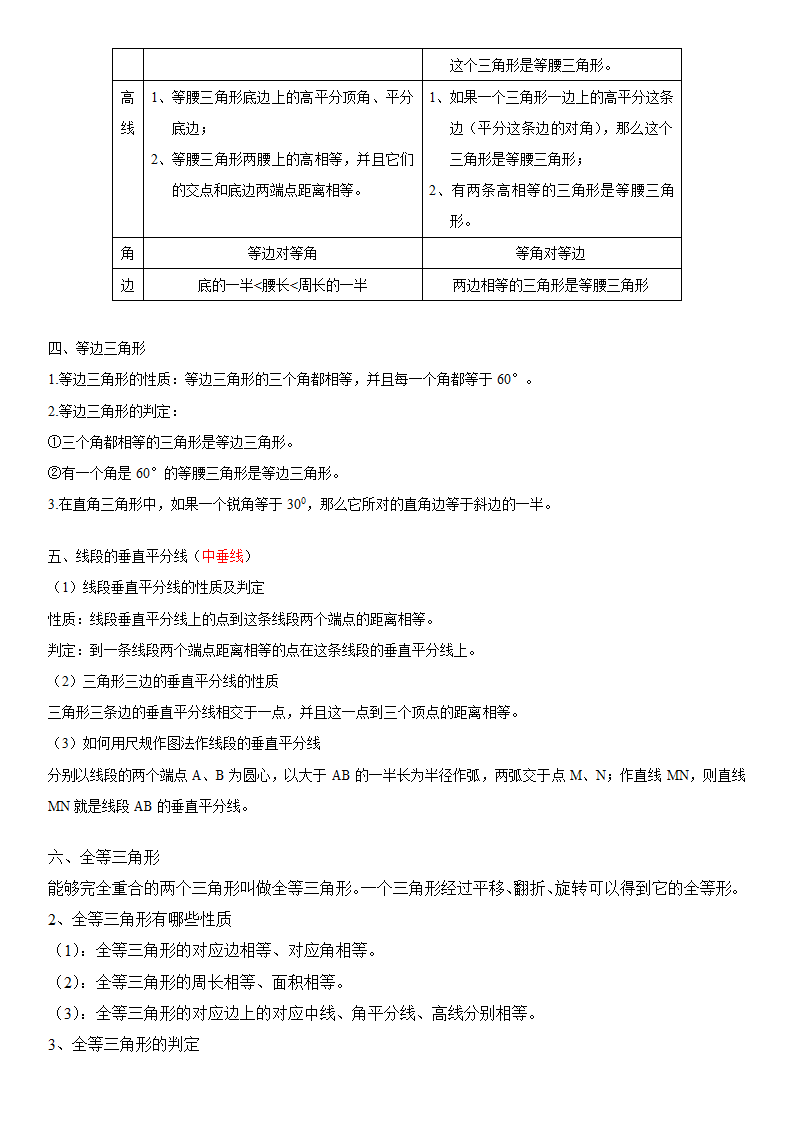 第2章 三角形（知识点汇总·湘教8上）.doc第4页