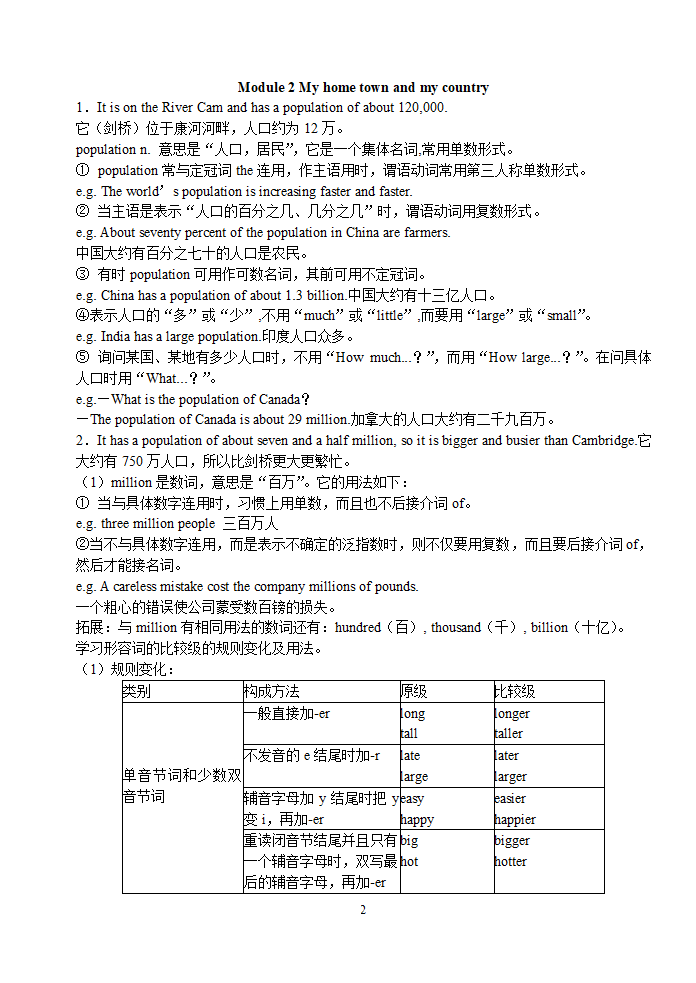 外研版英语八年级上Modules 1-10各模块知识点归纳总结.doc第2页