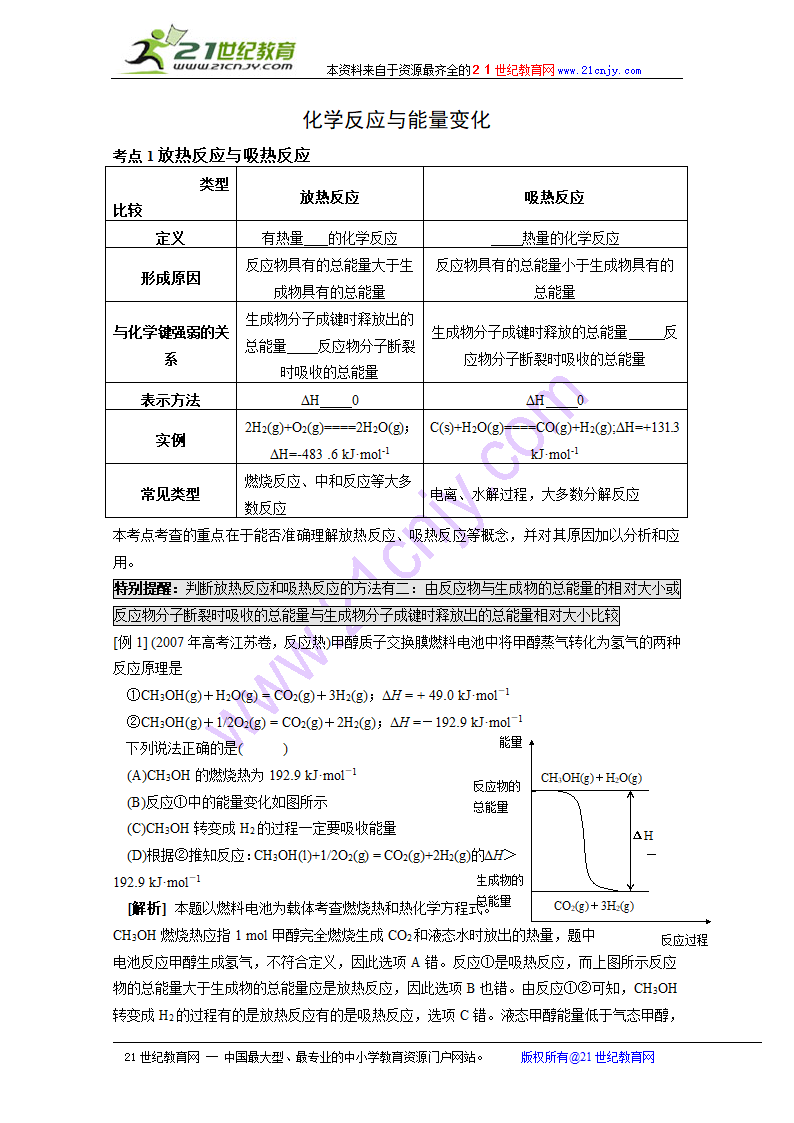 2010高中化学知识点详解大全-《化学反应与能量变化》.doc第1页