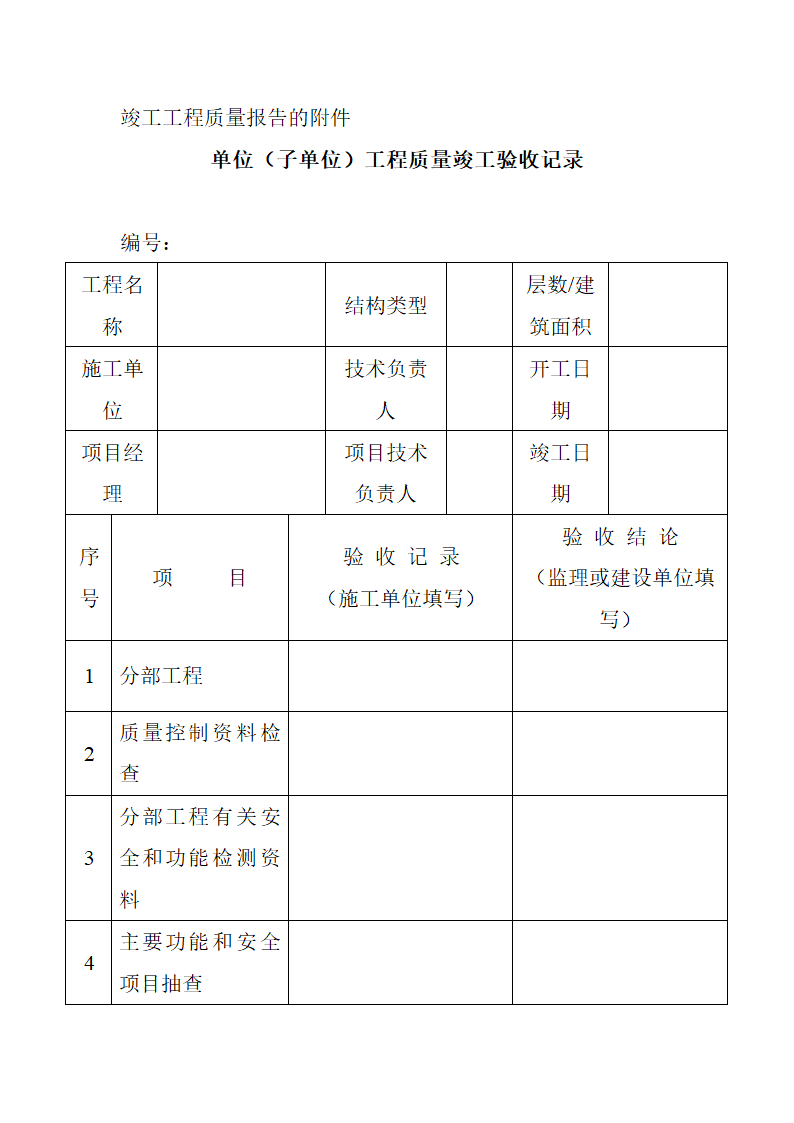 工程竣工报验申请表.doc第5页