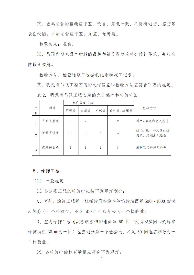 装饰装修改造工程监理细则.doc第24页