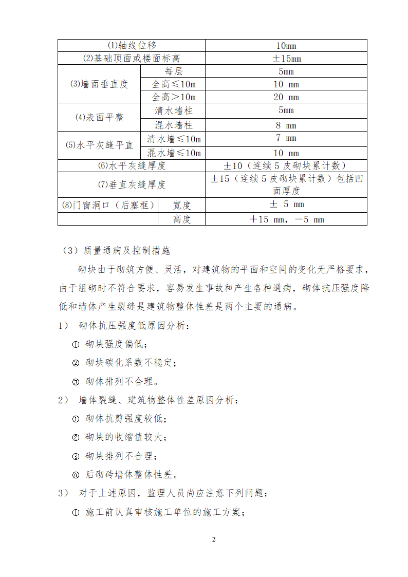 装饰装修改造工程监理细则.doc第30页