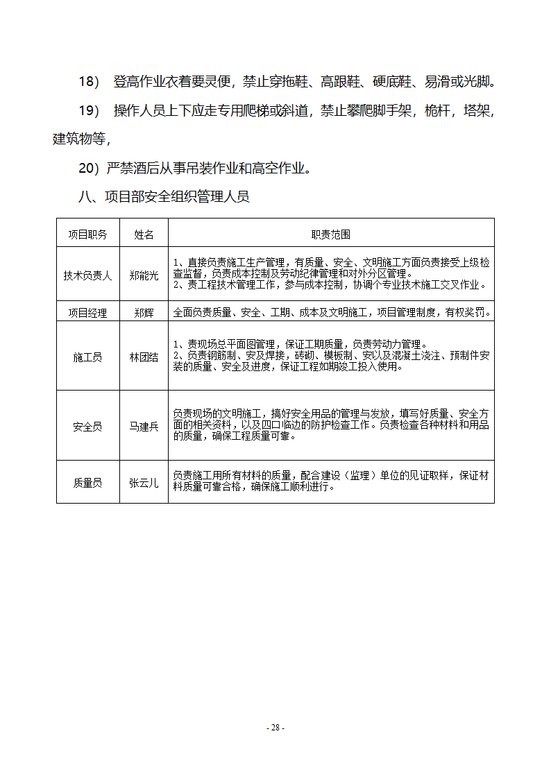 钢结构施工工程施工专项方案.doc第28页