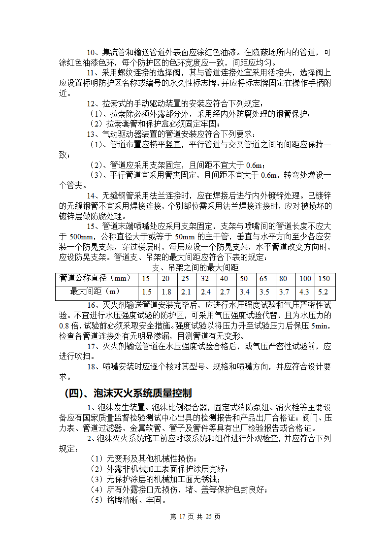 某消防工程监理细则.doc第18页