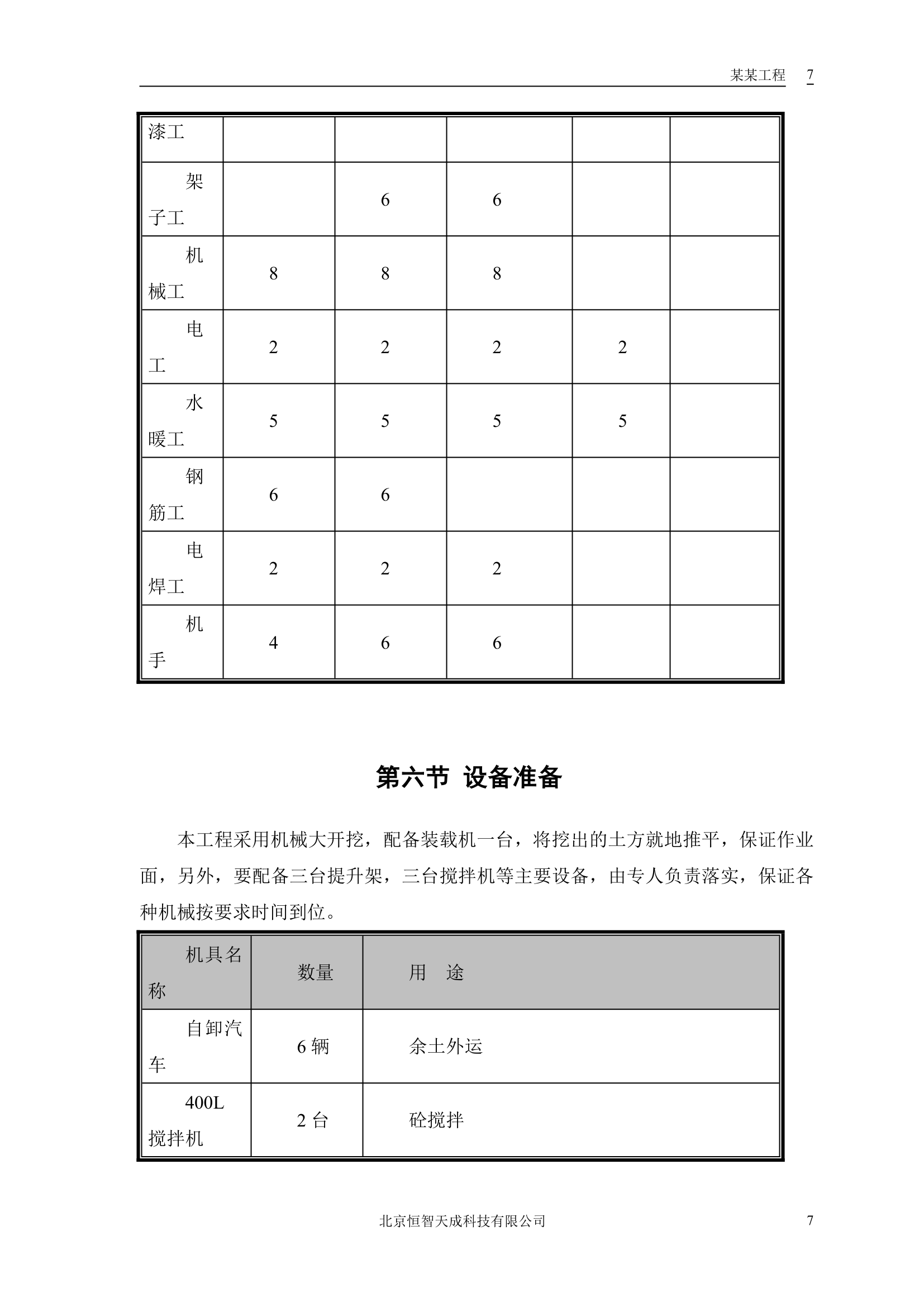 中小项目及零星维修工程方案.doc第10页