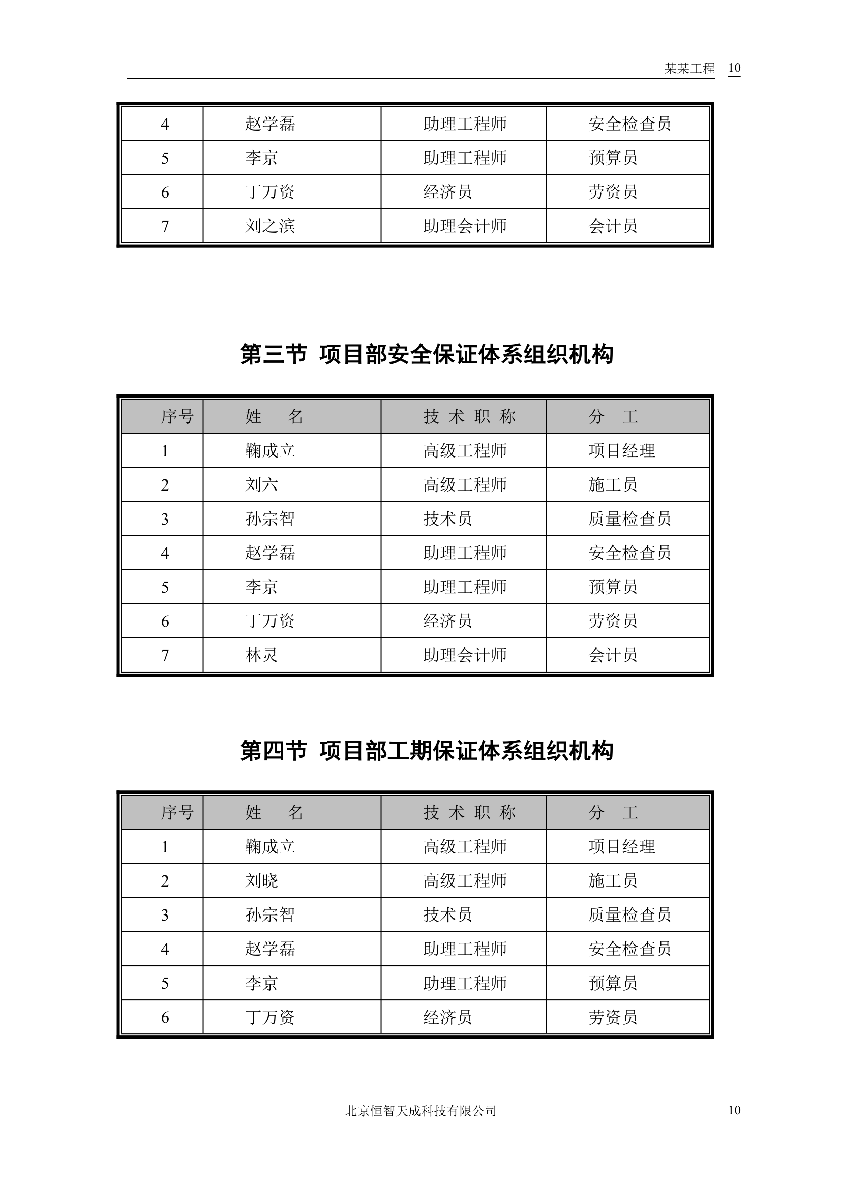 中小项目及零星维修工程方案.doc第13页