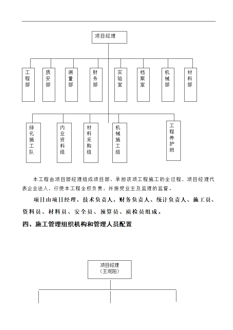 高速工程堑边坡生态防护工程施工组织方案.doc第3页