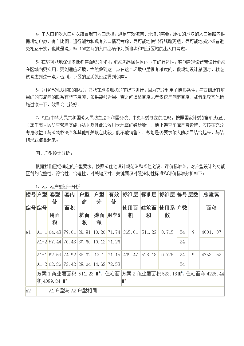 关于新地块的新户型评价.doc第4页